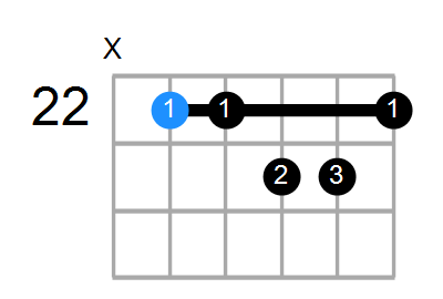 GmM11 Chord